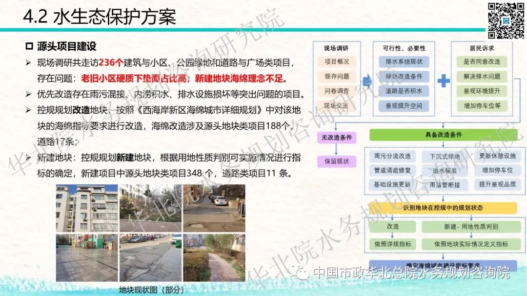 青岛西海岸新区海绵城市详细规划和系统化方案技术交流分享插图(84)