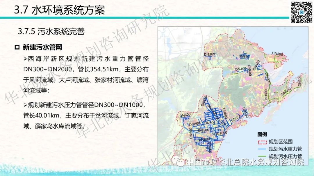 青岛西海岸新区海绵城市详细规划和系统化方案技术交流分享插图(56)