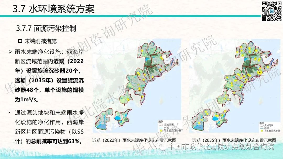 青岛西海岸新区海绵城市详细规划和系统化方案技术交流分享插图(62)