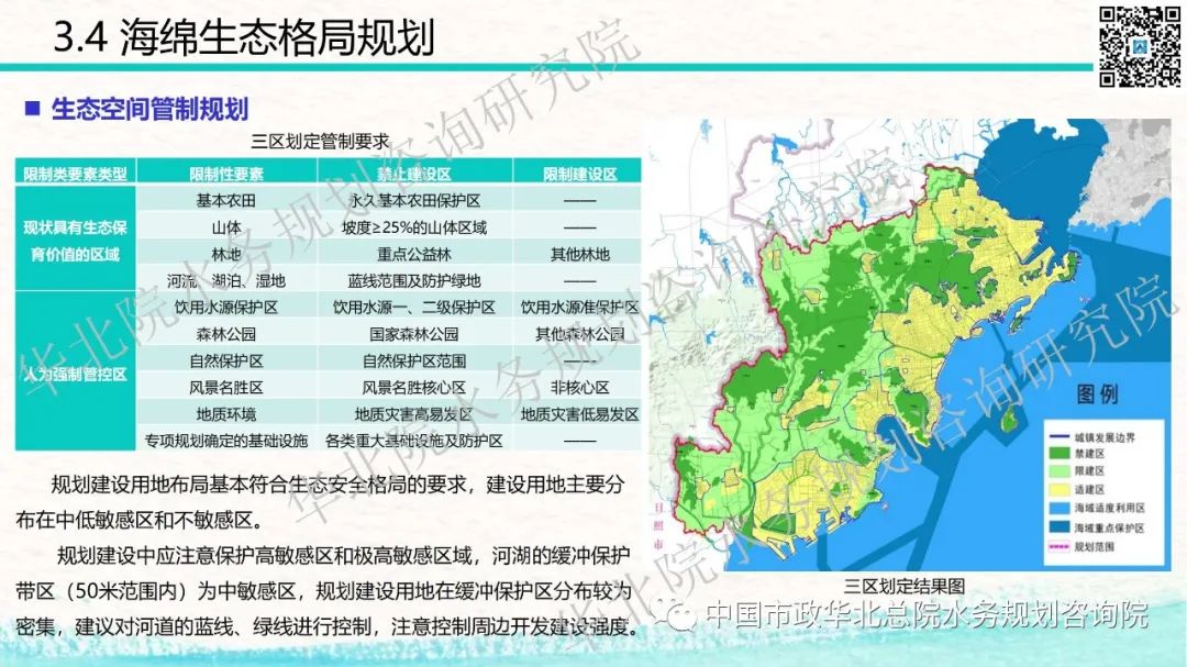 青岛西海岸新区海绵城市详细规划和系统化方案技术交流分享插图(29)