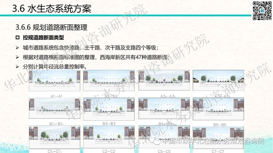 青岛西海岸新区海绵城市详细规划和系统化方案技术交流分享插图(41)
