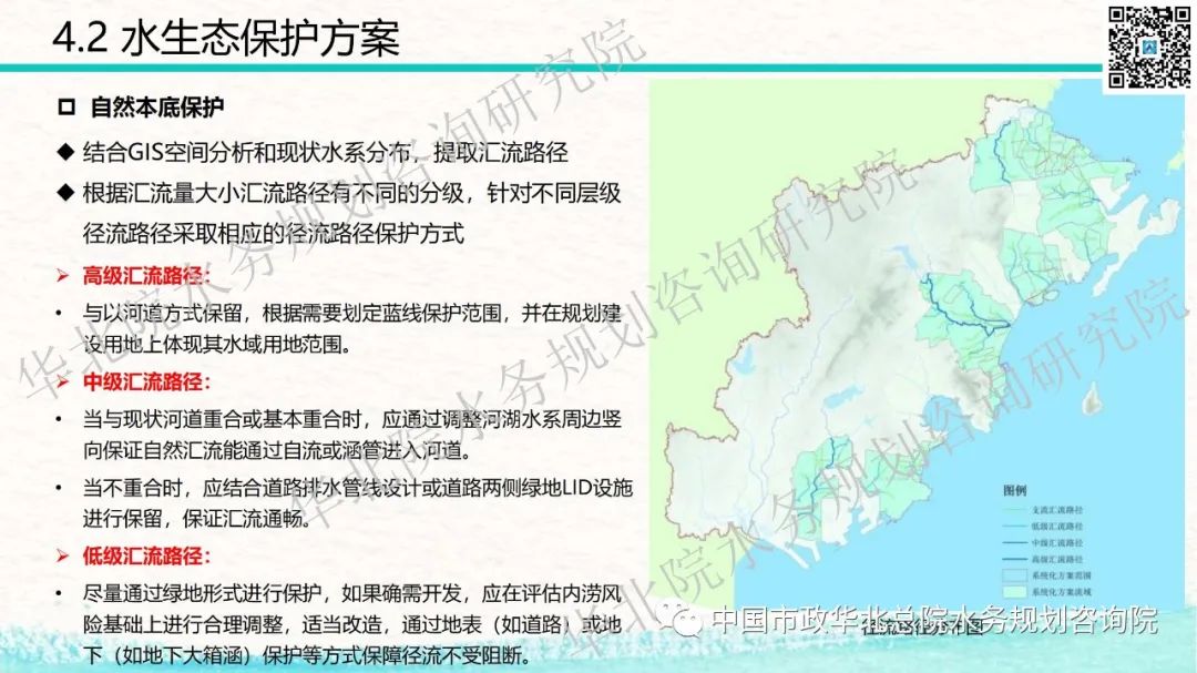 青岛西海岸新区海绵城市详细规划和系统化方案技术交流分享插图(83)