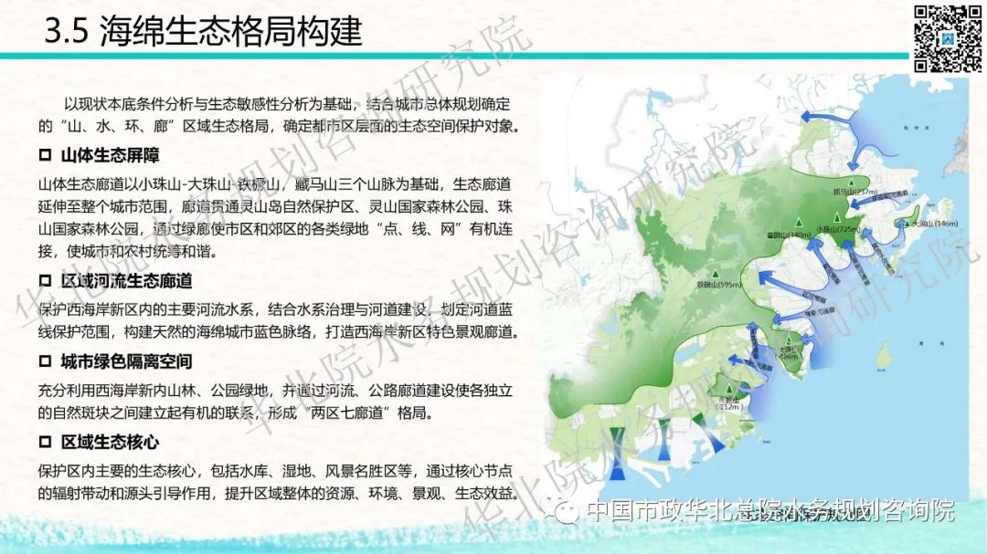 青岛西海岸新区海绵城市详细规划和系统化方案技术交流分享插图(32)
