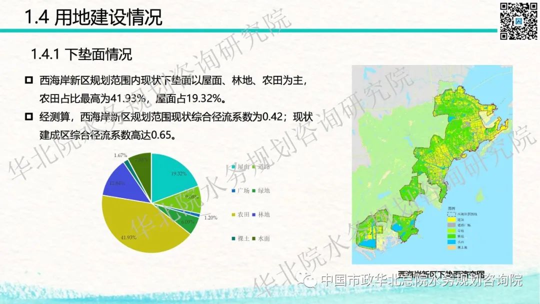 青岛西海岸新区海绵城市详细规划和系统化方案技术交流分享插图(9)