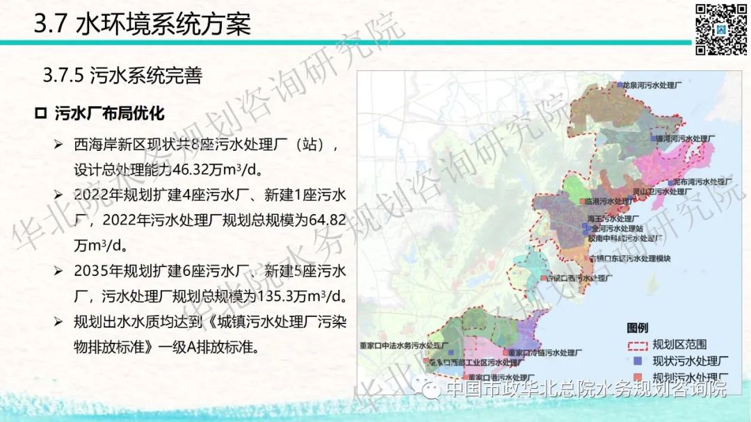 青岛西海岸新区海绵城市详细规划和系统化方案技术交流分享插图(53)