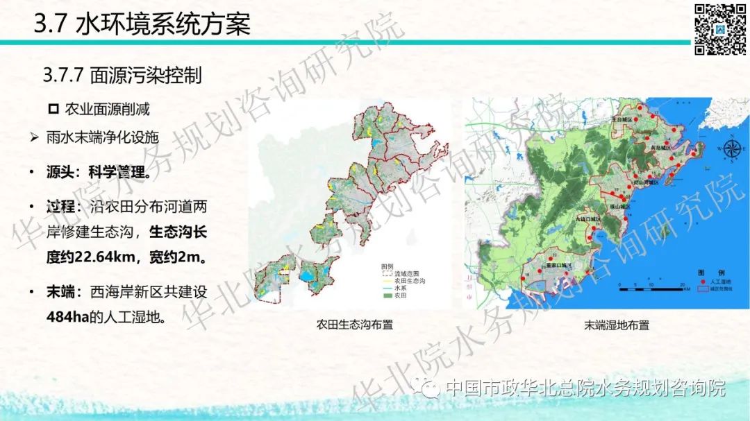 青岛西海岸新区海绵城市详细规划和系统化方案技术交流分享插图(63)