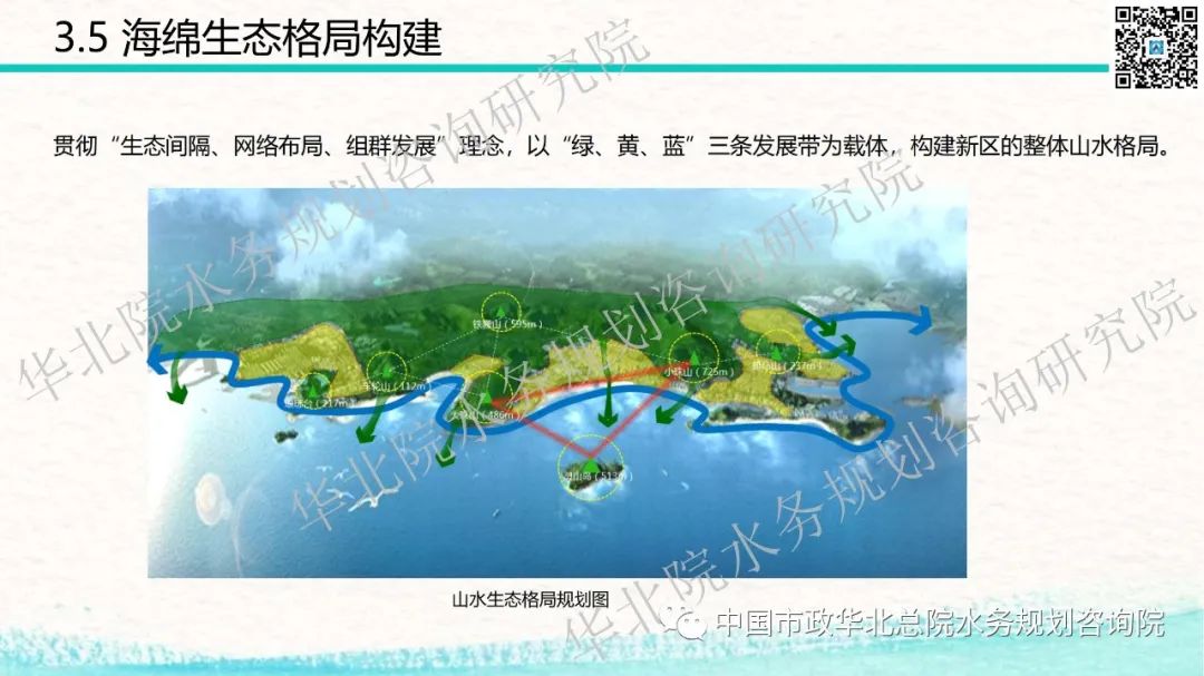 青岛西海岸新区海绵城市详细规划和系统化方案技术交流分享插图(33)