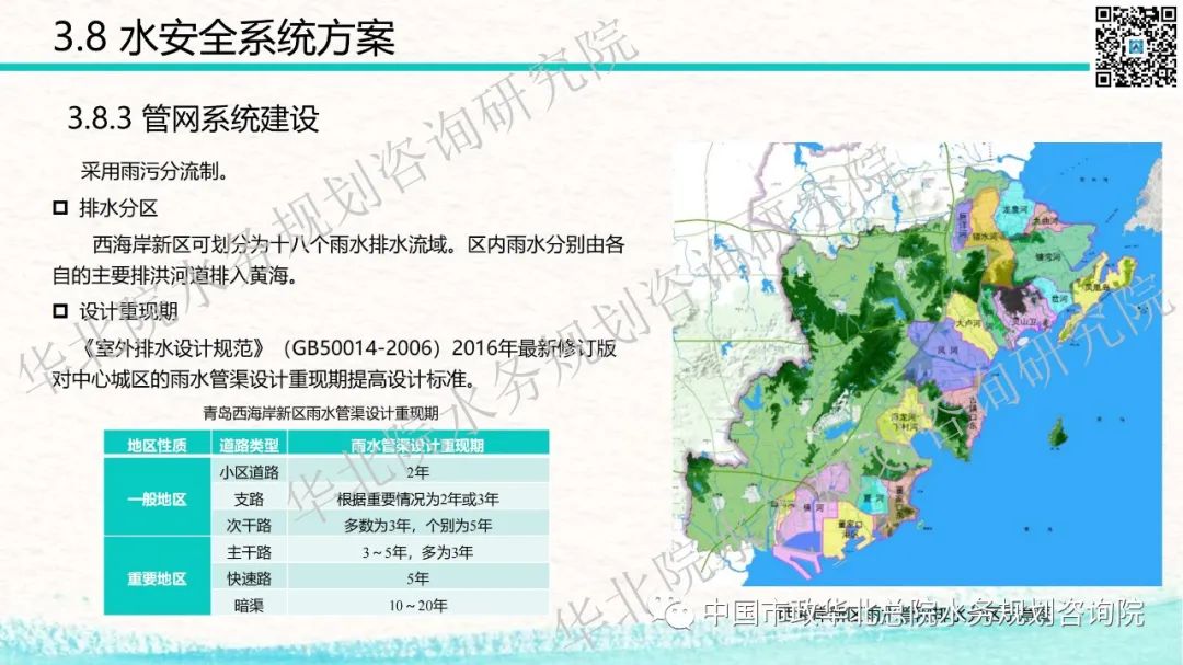 青岛西海岸新区海绵城市详细规划和系统化方案技术交流分享插图(74)