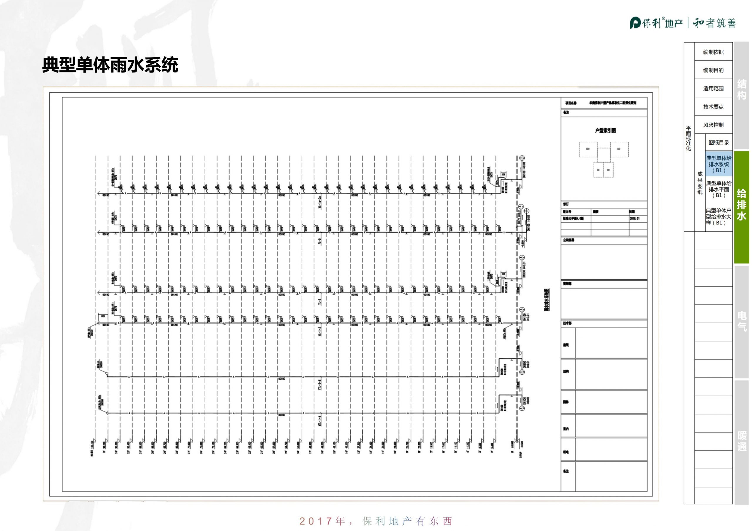 知名地产|华南高层住宅标准化-结构机电篇插图(21)