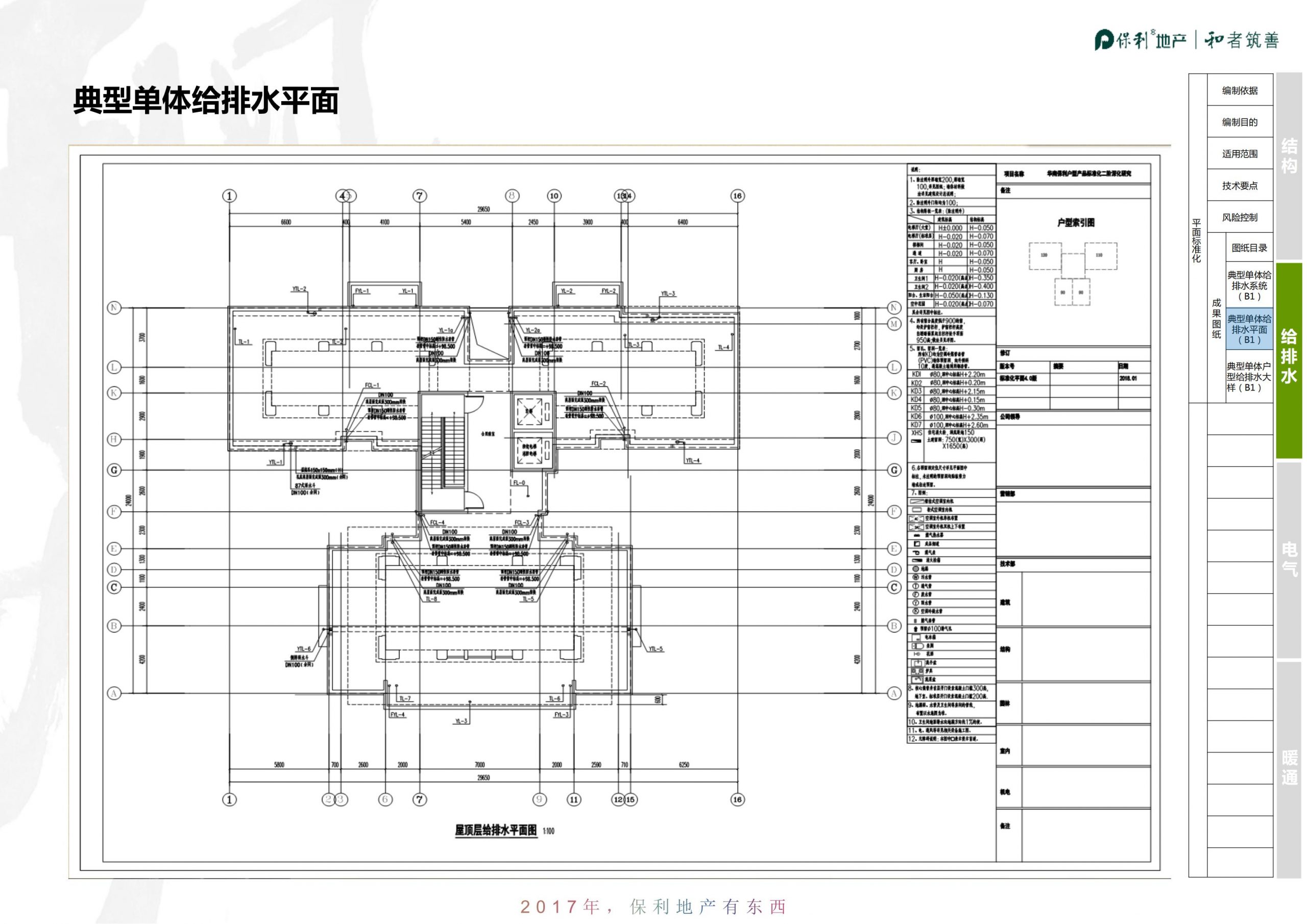 知名地产|华南高层住宅标准化-结构机电篇插图(25)
