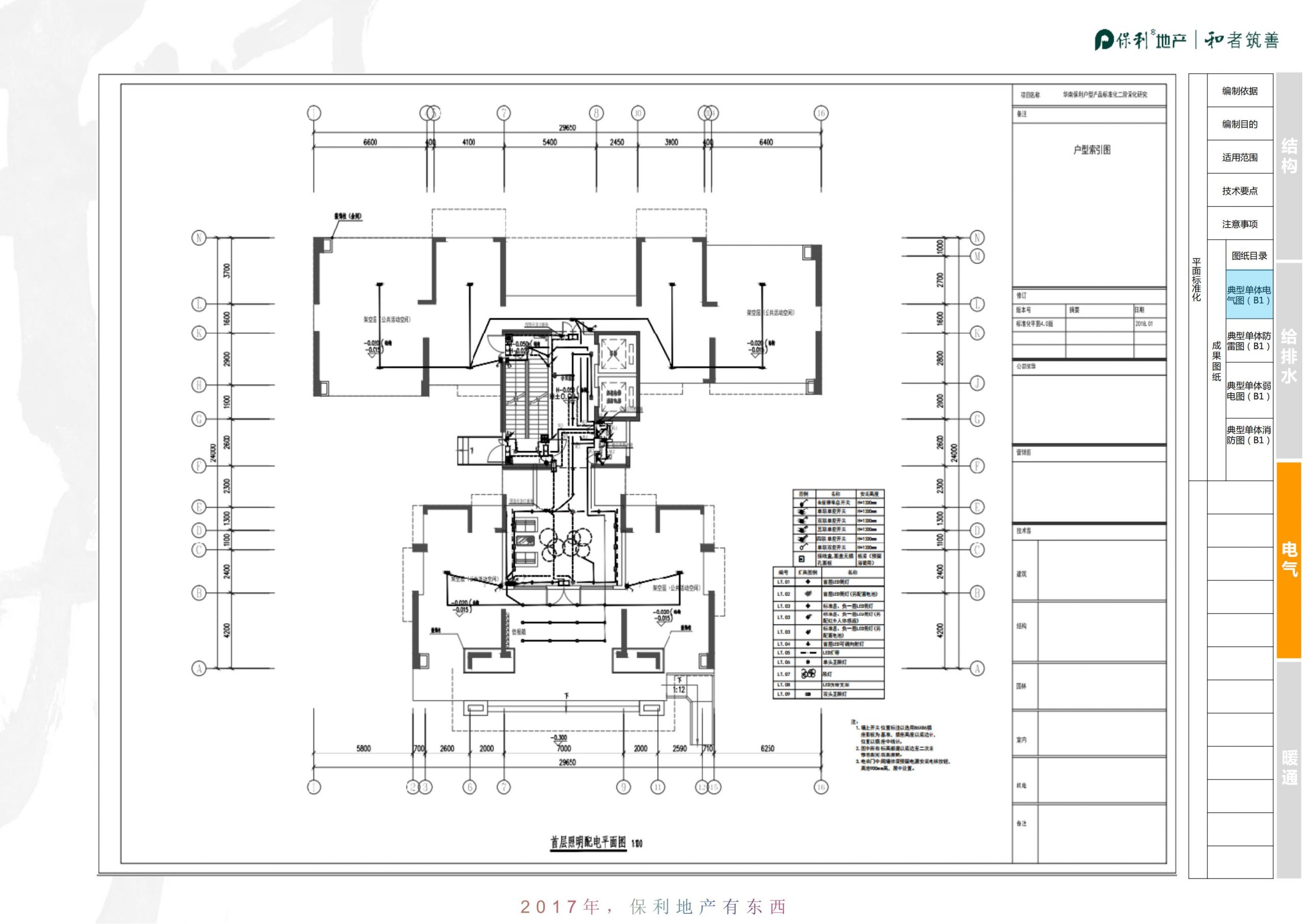 知名地产|华南高层住宅标准化-结构机电篇插图(35)