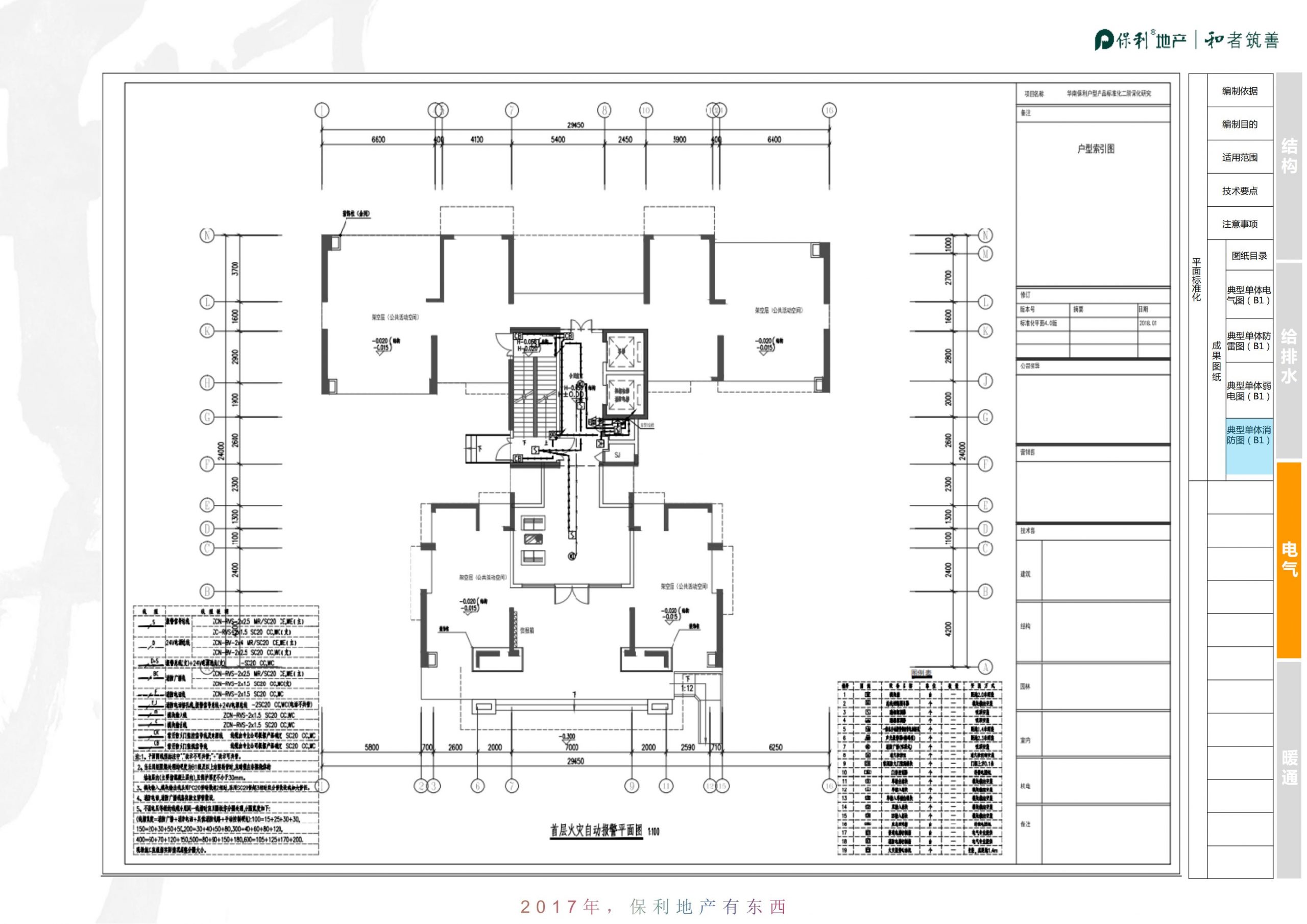 知名地产|华南高层住宅标准化-结构机电篇插图(41)