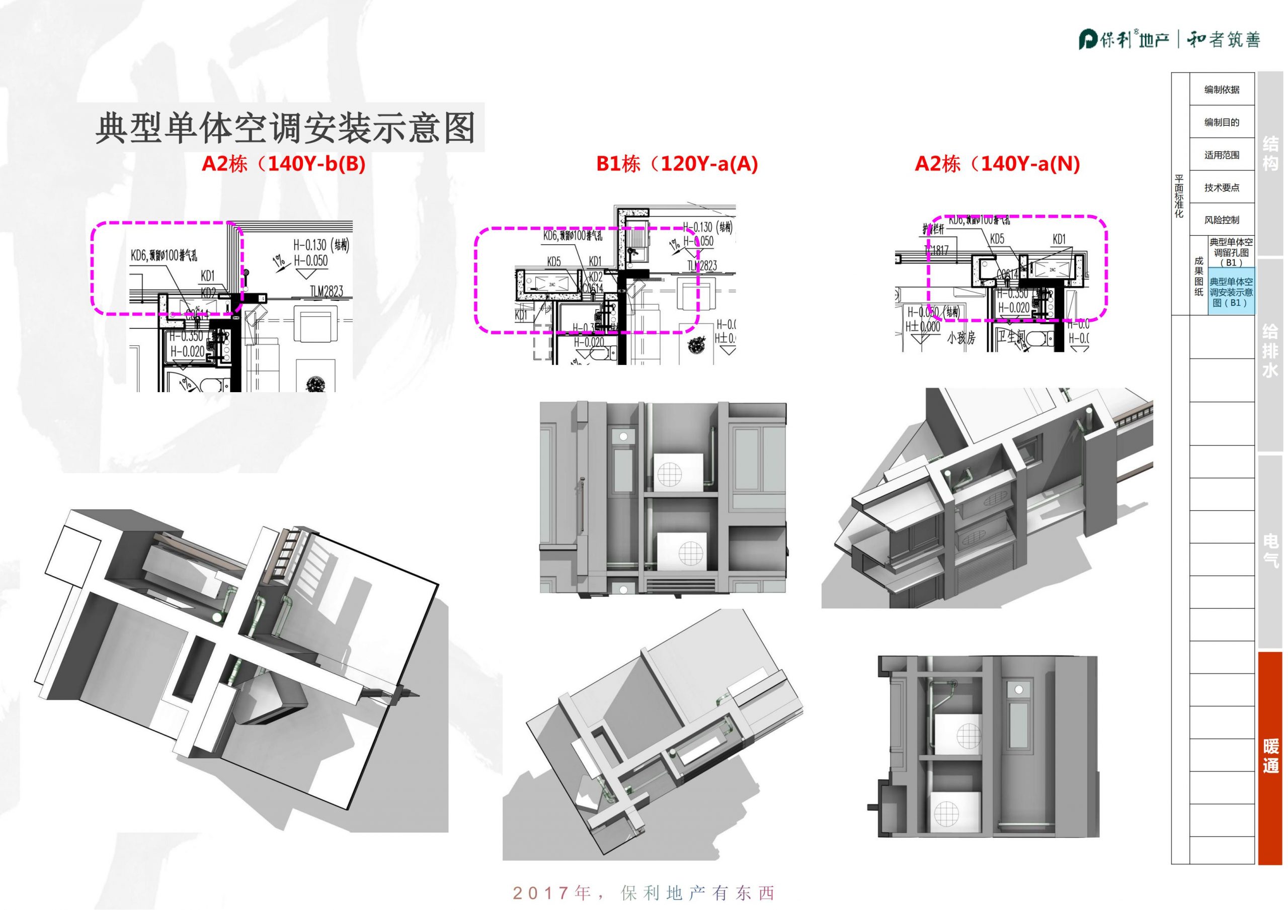 知名地产|华南高层住宅标准化-结构机电篇插图(47)