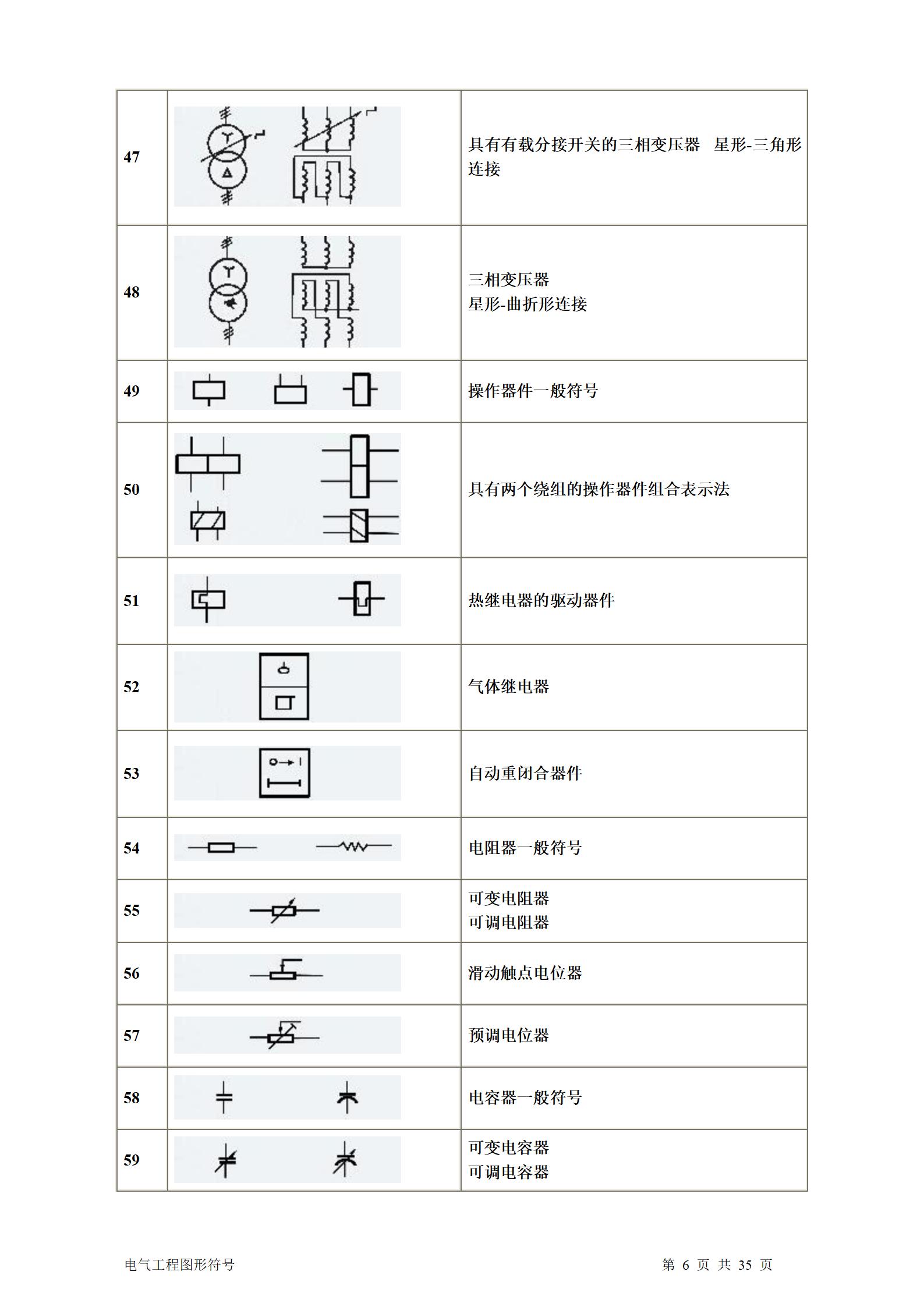 建筑电气、水暖、通风工程图形符号大全word版插图(6)