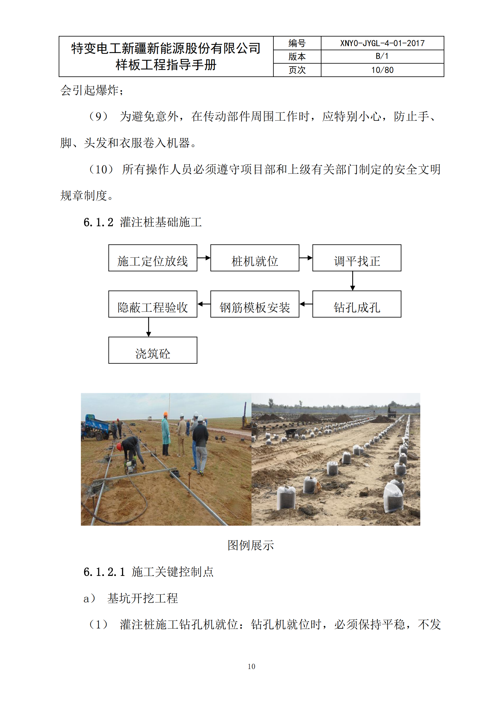 土建电气施工实体样板作业指导手册插图(10)