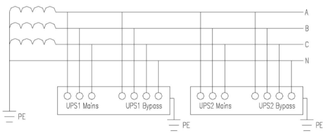 UPS及机房空调配电基础知识插图(12)