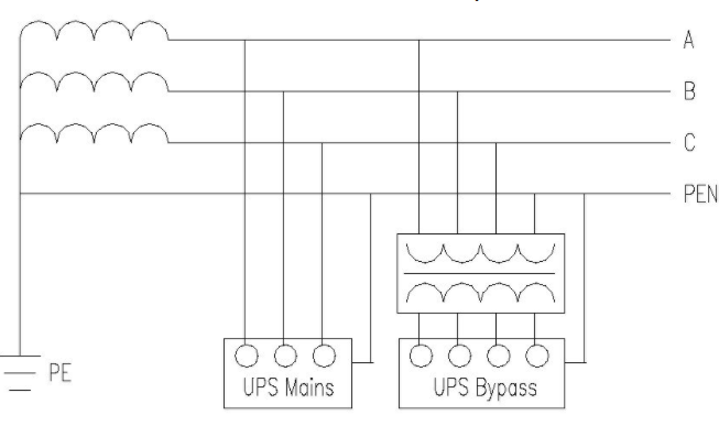 UPS及机房空调配电基础知识插图(9)