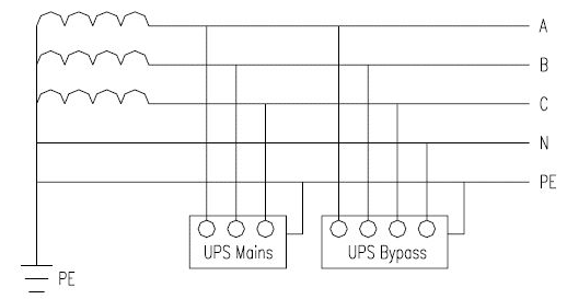 UPS及机房空调配电基础知识插图(10)