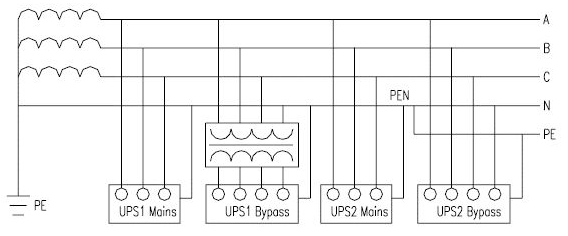 UPS及机房空调配电基础知识插图(11)