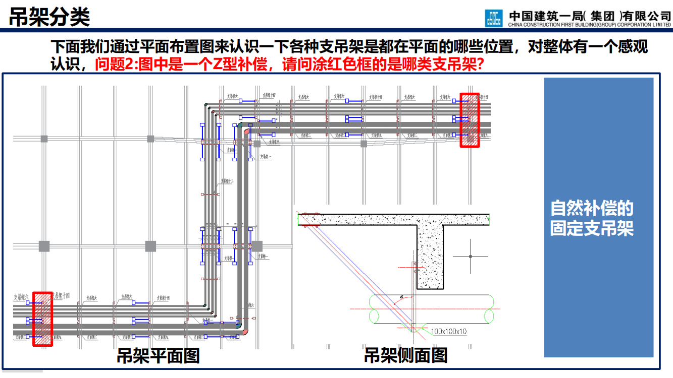中建支吊架深化设计与施工插图(19)