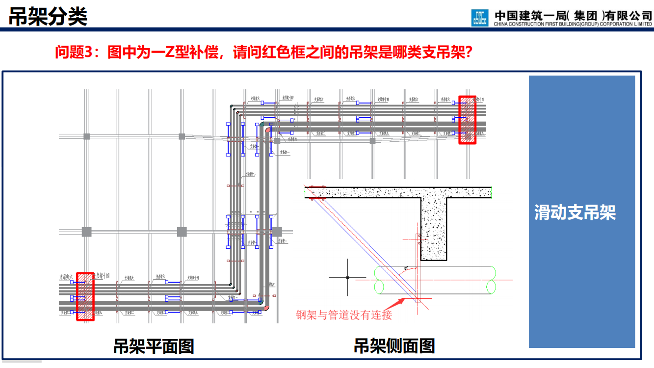 中建支吊架深化设计与施工插图(20)