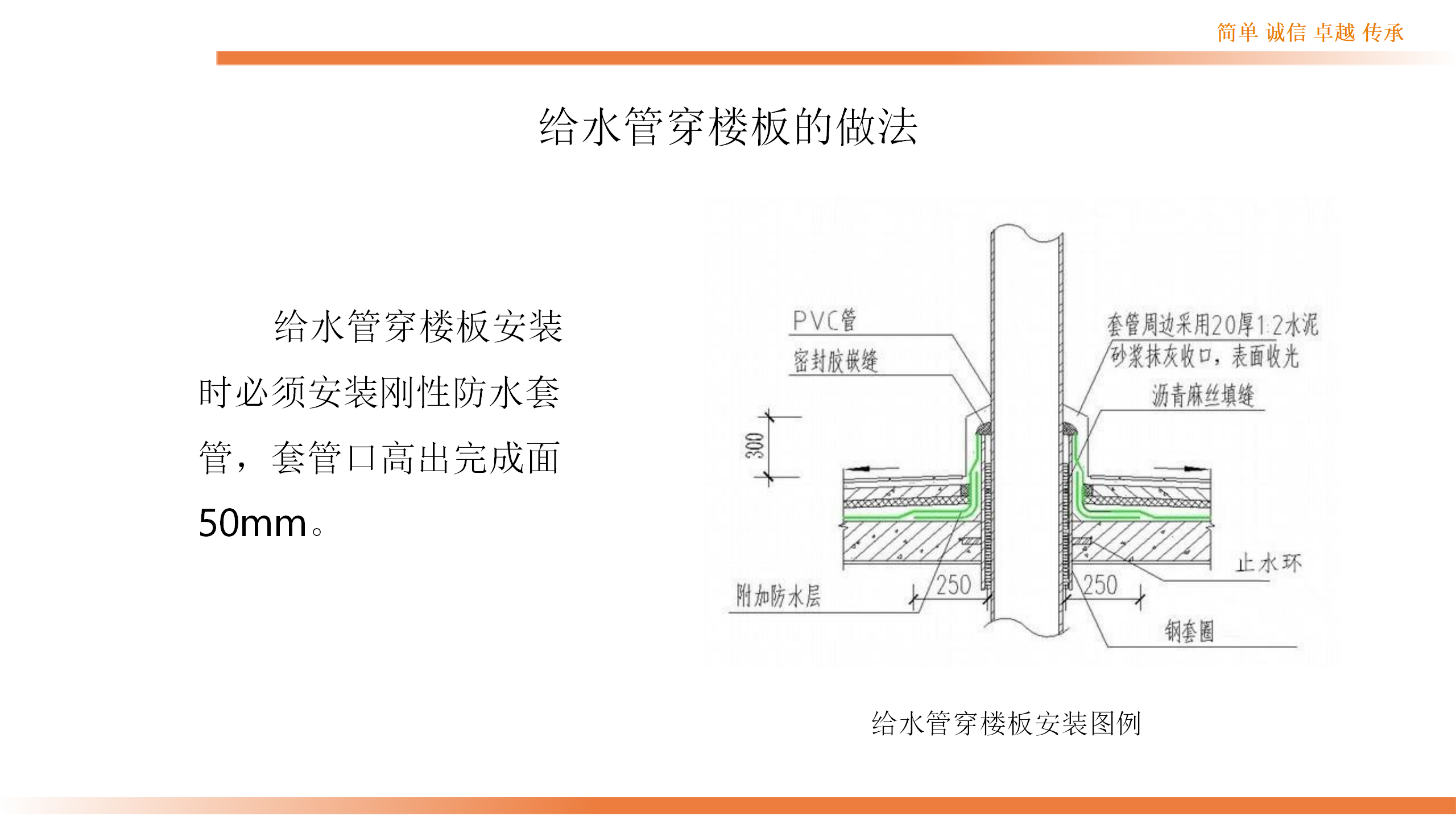 机电安装系统施工工艺工法PPT版插图(12)