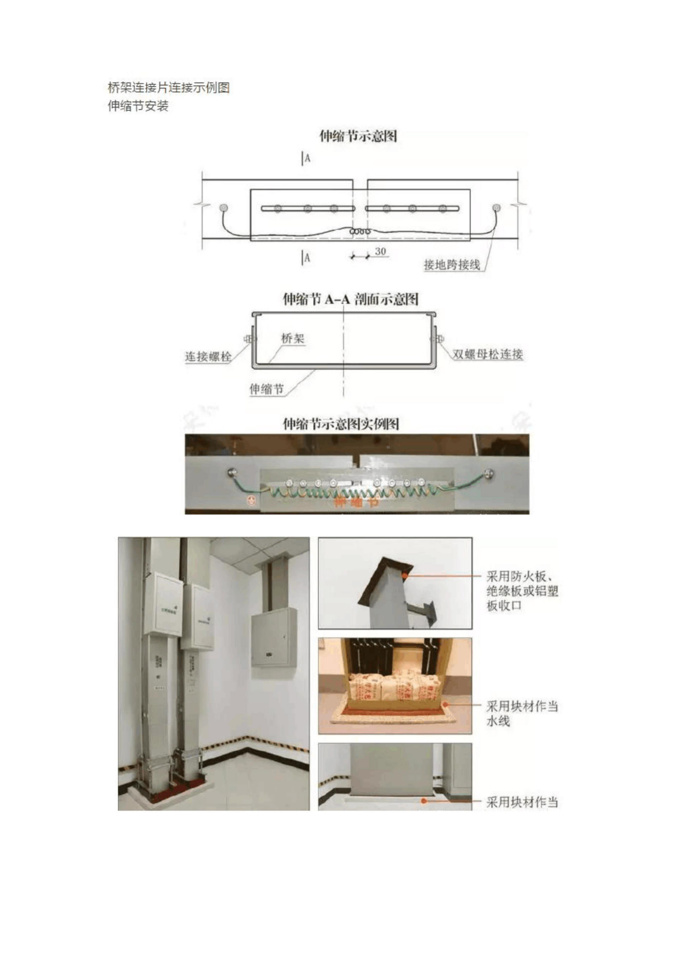 水电安装样板工程做法【图片集锦】插图(12)