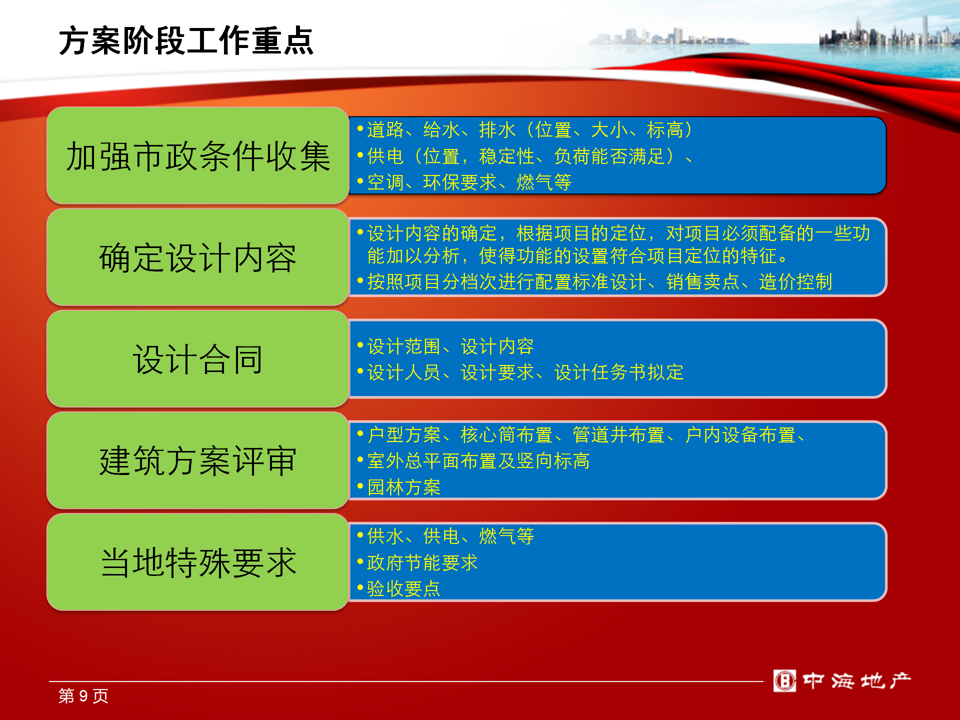 中海华南区机电设计管理指引PPT版插图(9)