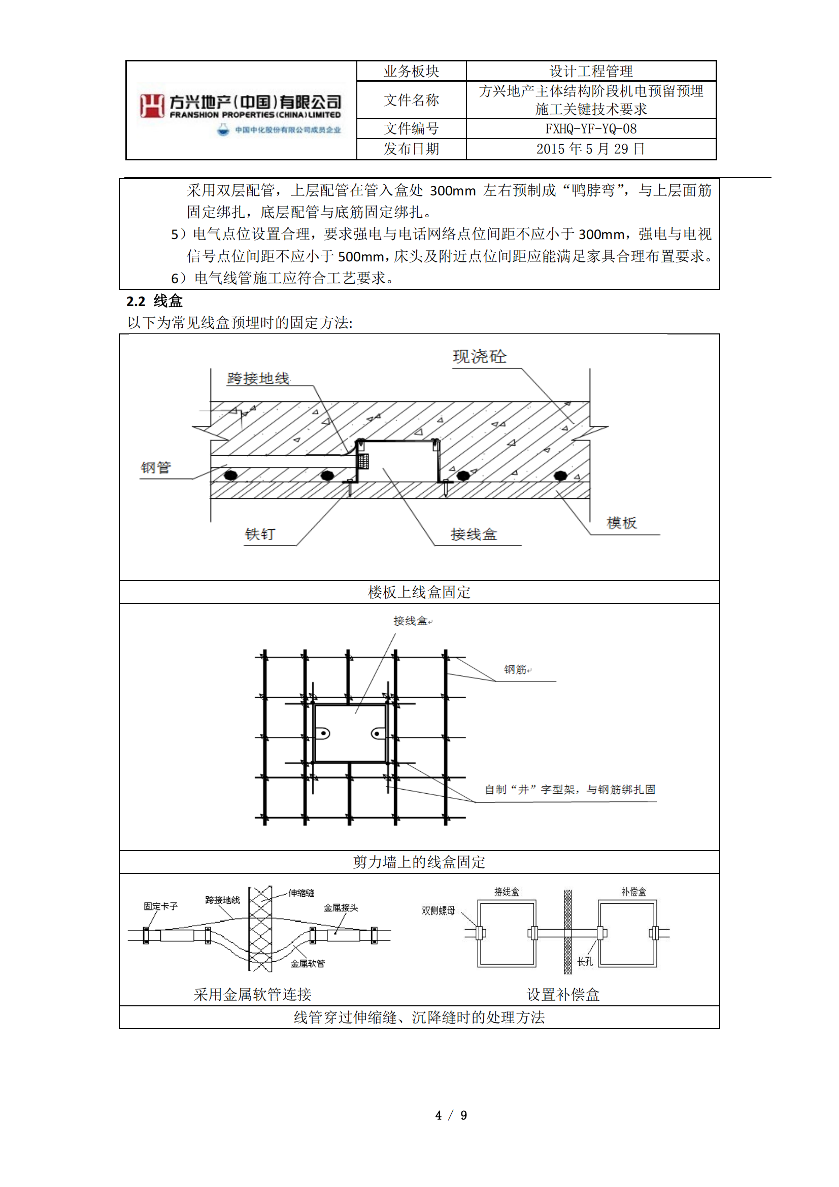 知名地产机电预留预埋施工关键技术要求插图(4)