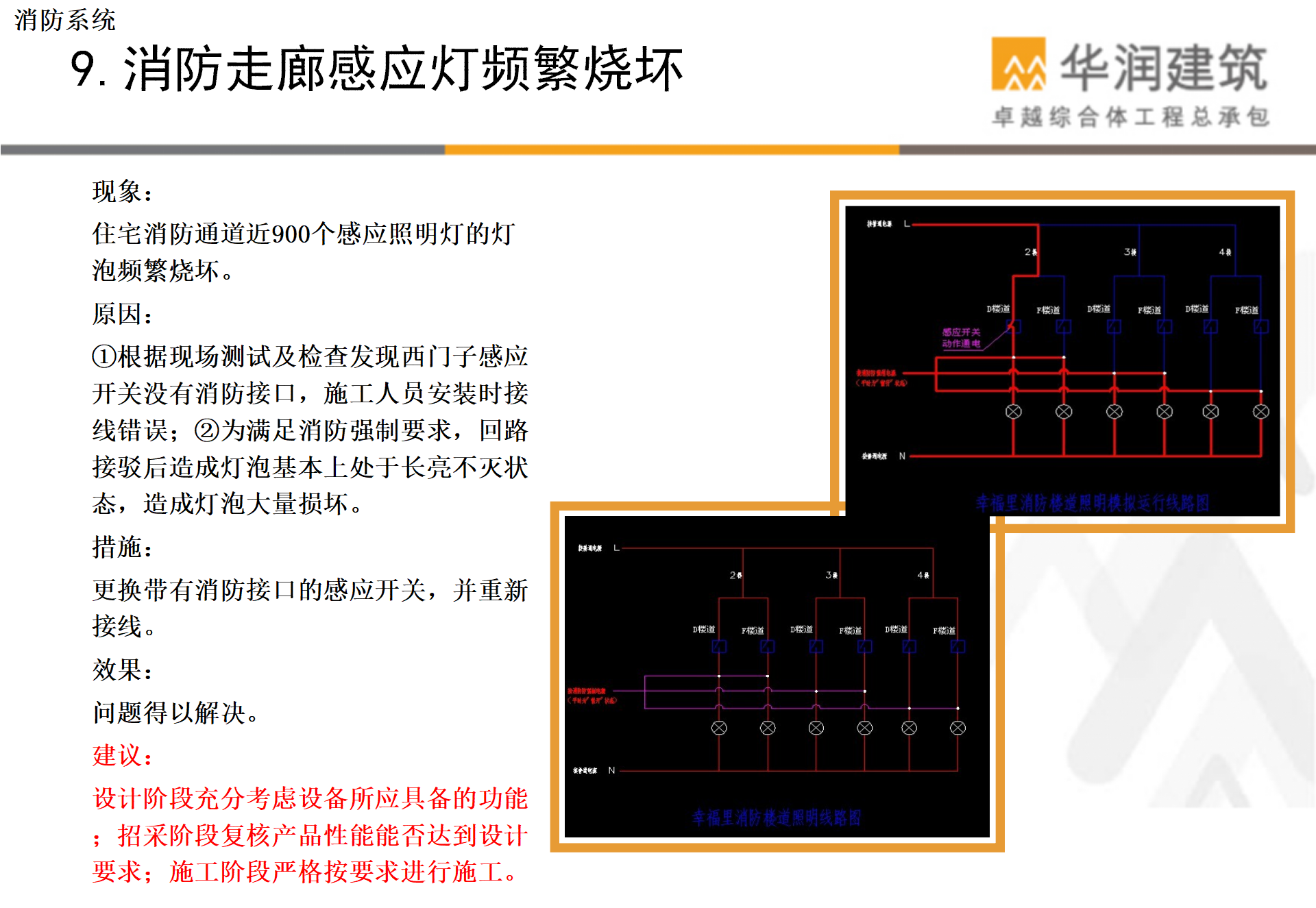 商业综合体项目机电问题维修总结PPT插图(14)
