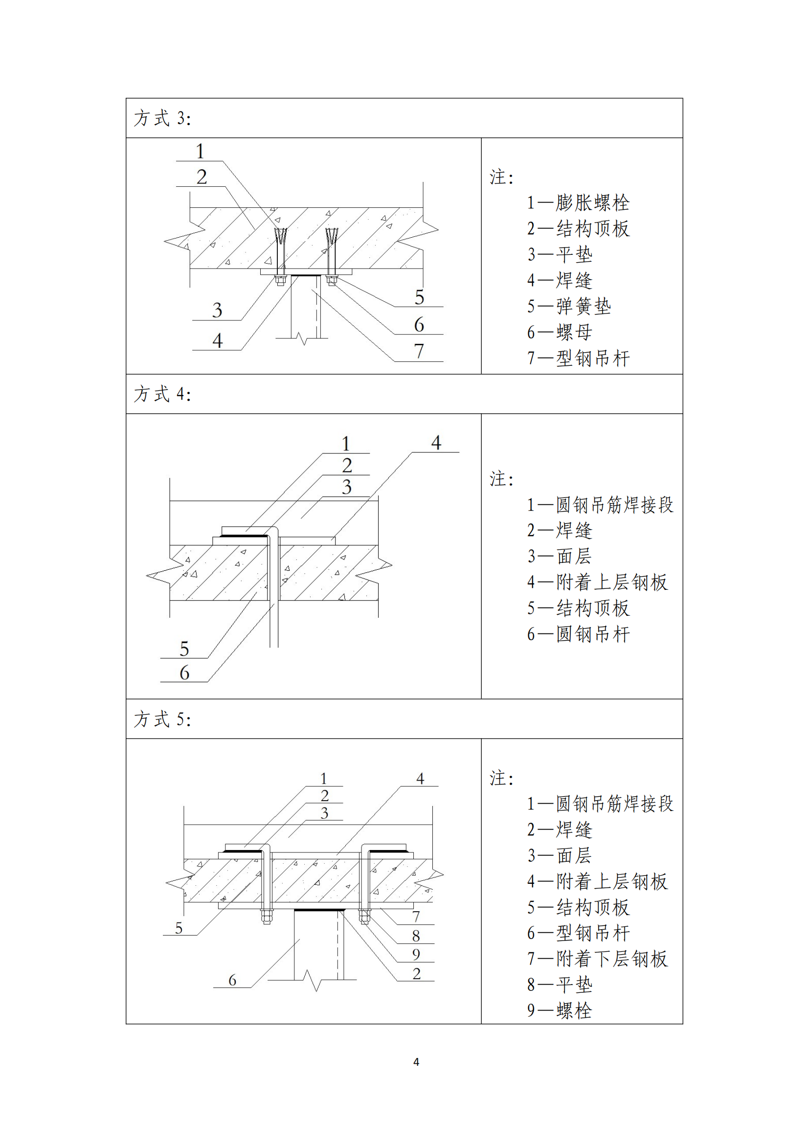大型管道支吊架计算指导书插图(5)