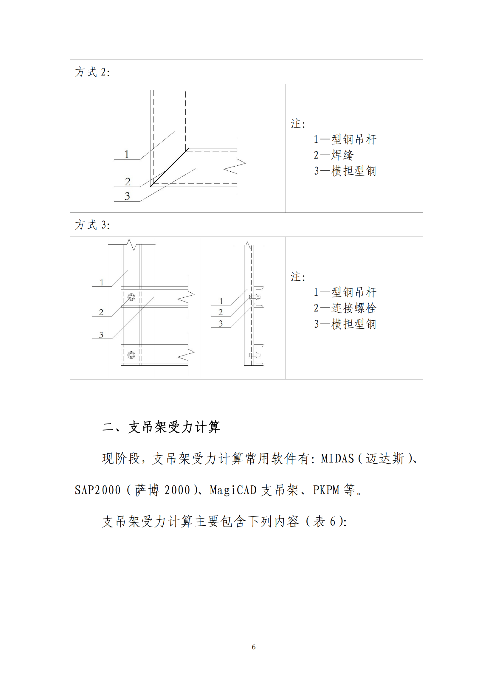 大型管道支吊架计算指导书插图(7)