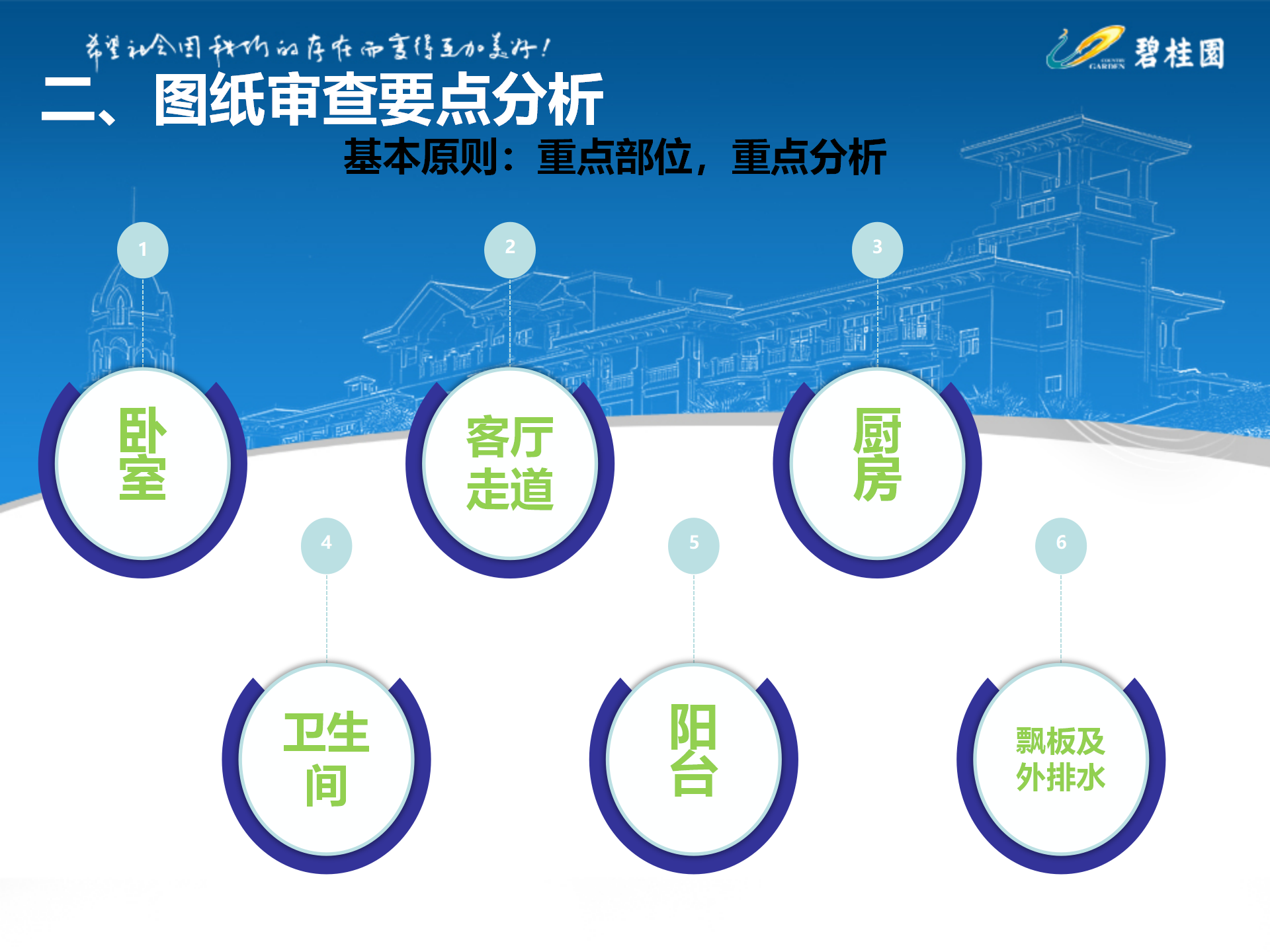 碧桂园SSGF工业化体系2.0-水电精确定位插图(5)
