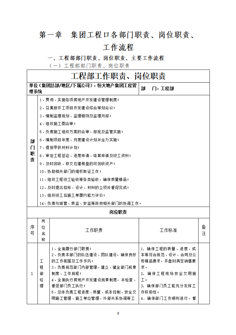 恒大蓝宝书-工程管理手册插图(9)