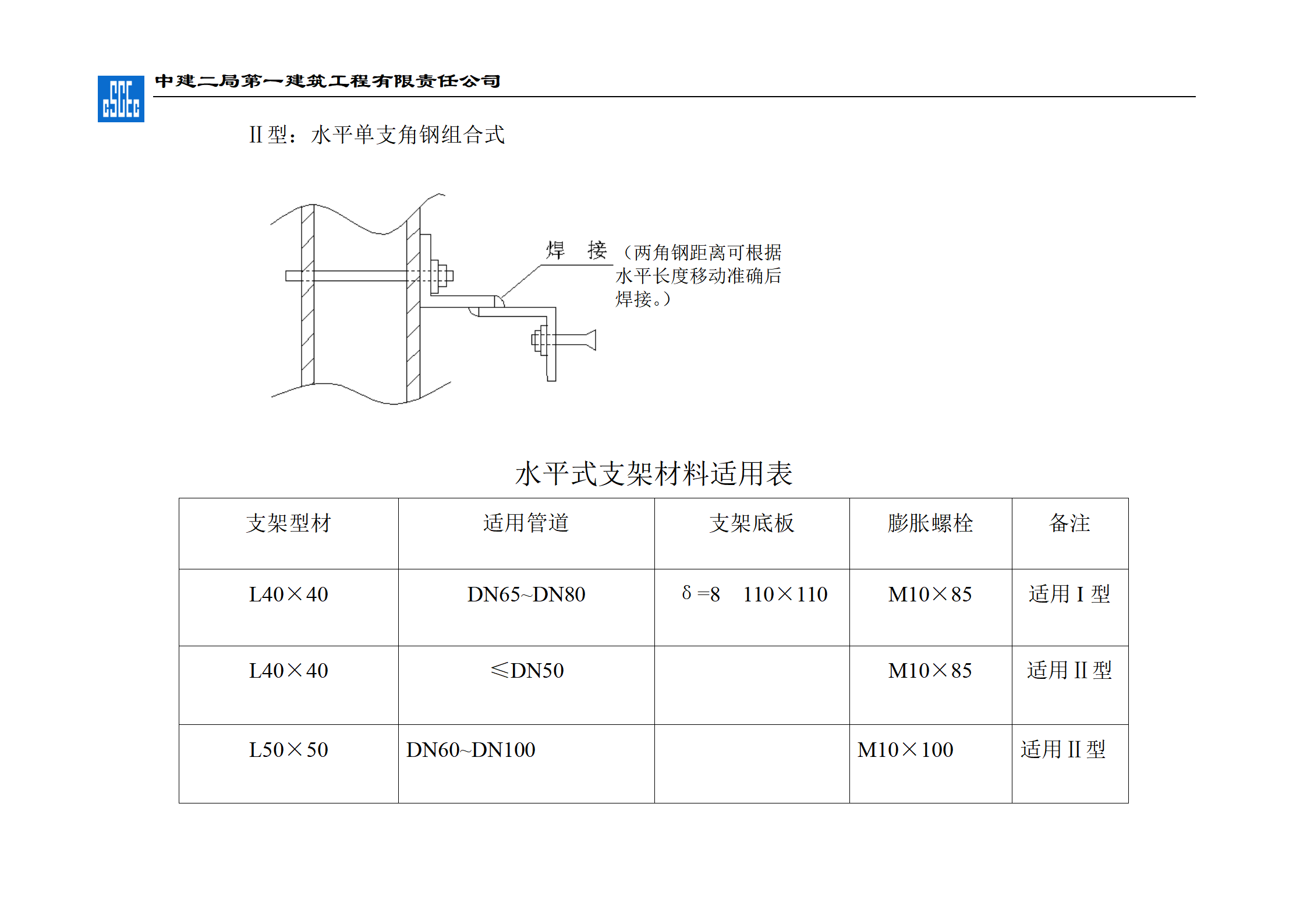 管道支吊架安装标准图插图(8)