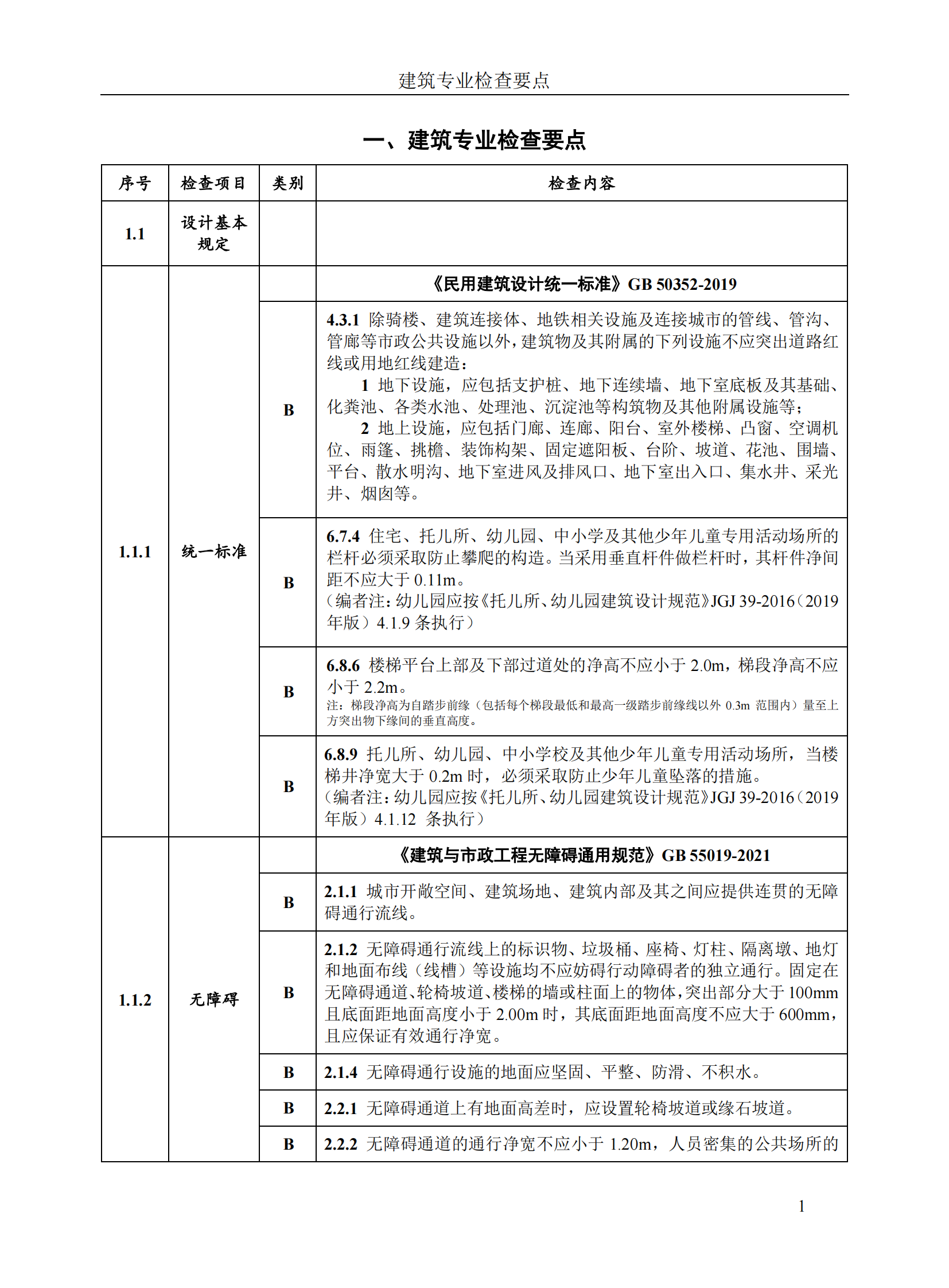 北京市房屋建筑工程施工图事后检查要点（上下册）插图(7)