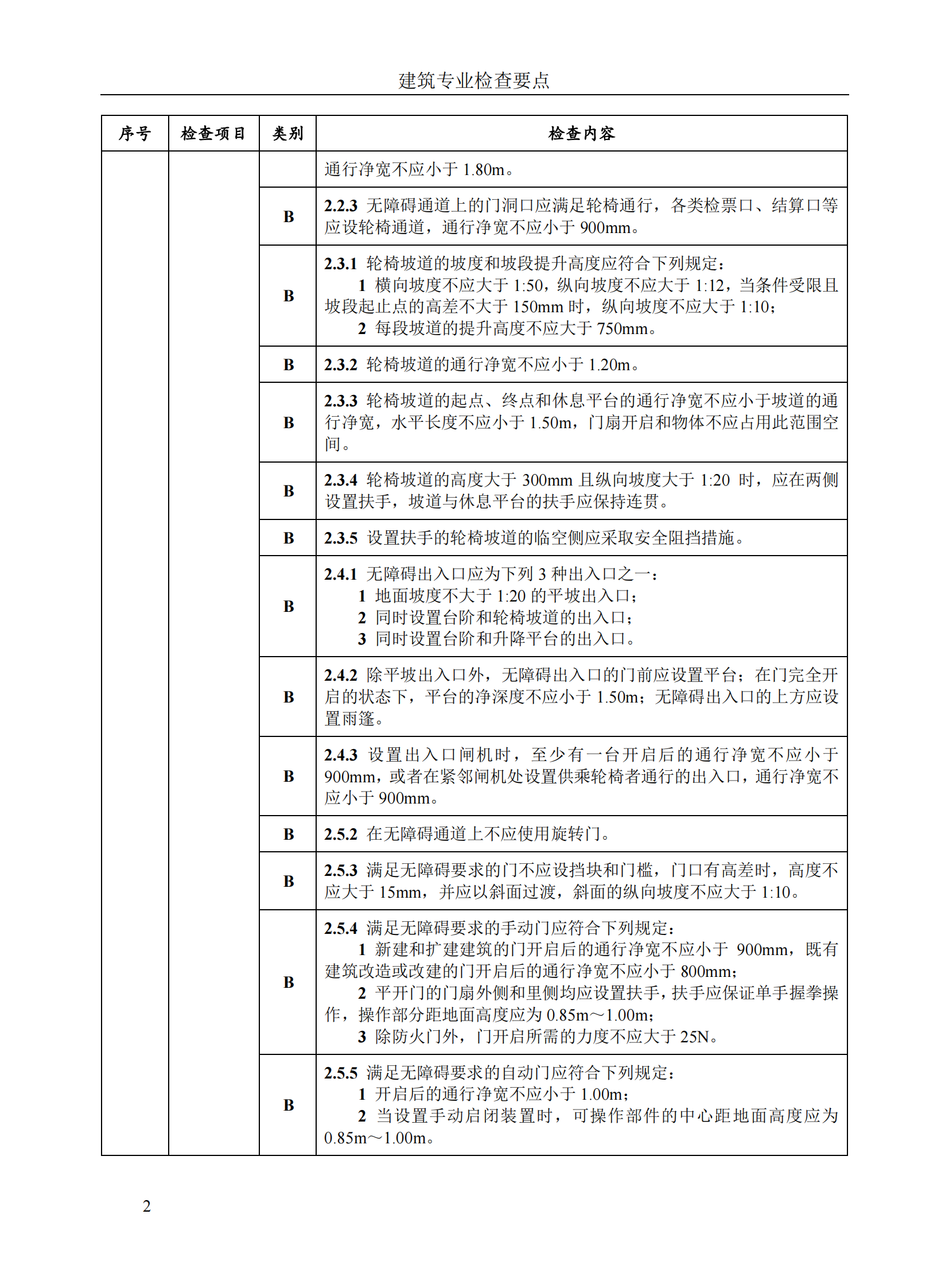 北京市房屋建筑工程施工图事后检查要点（上下册）插图(8)