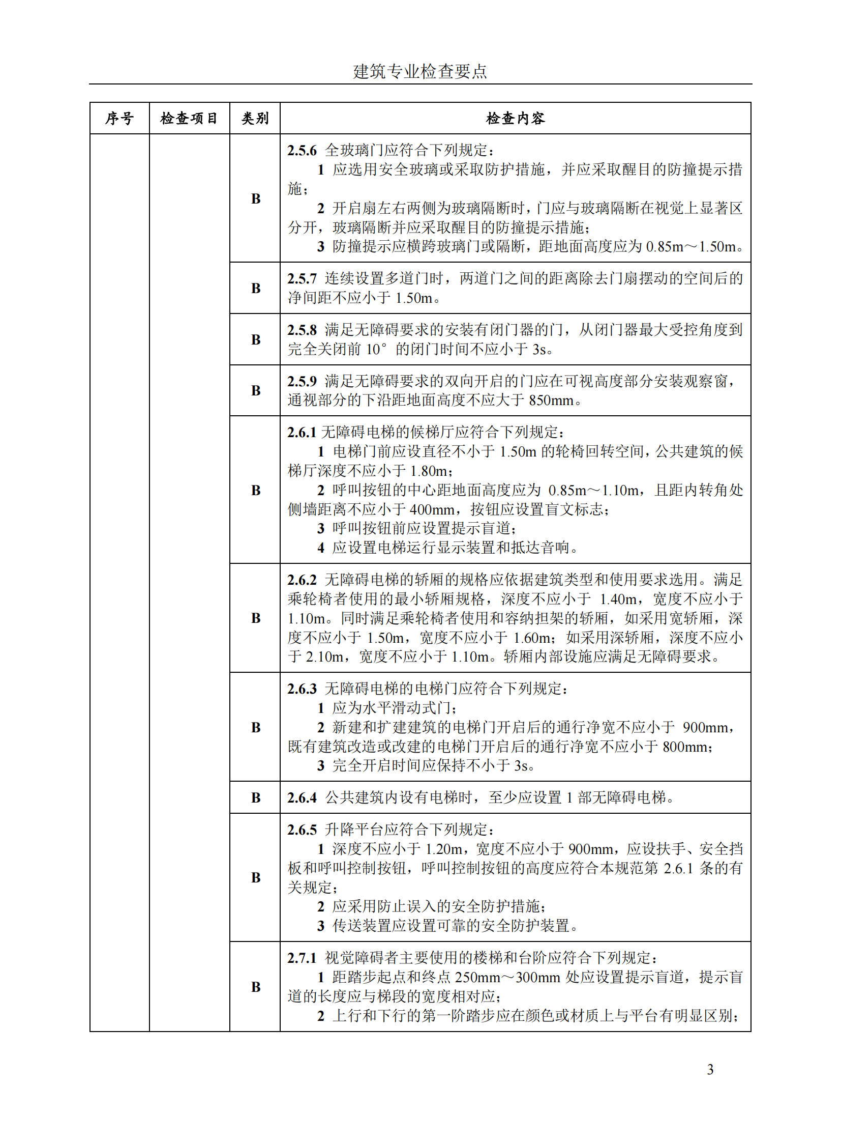 北京市房屋建筑工程施工图事后检查要点（上下册）插图(9)