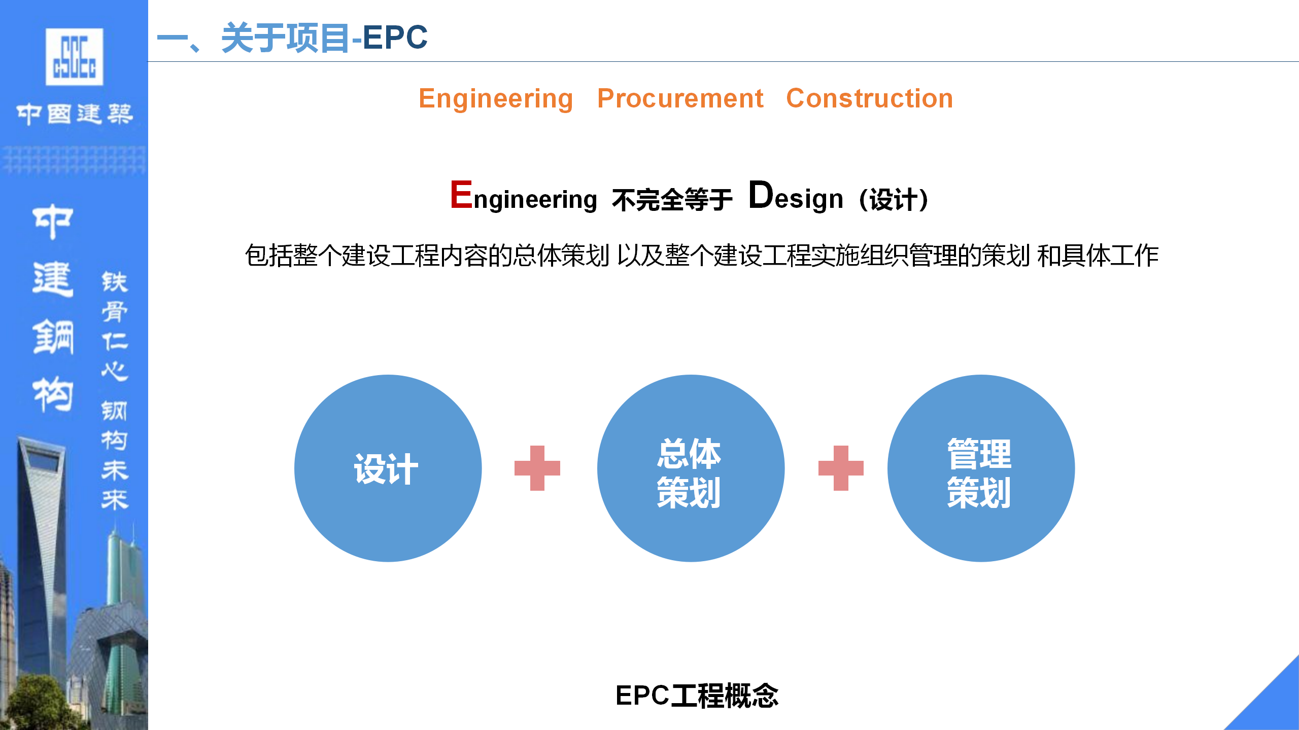 国企EPC模式解析及设计管理分享插图(7)