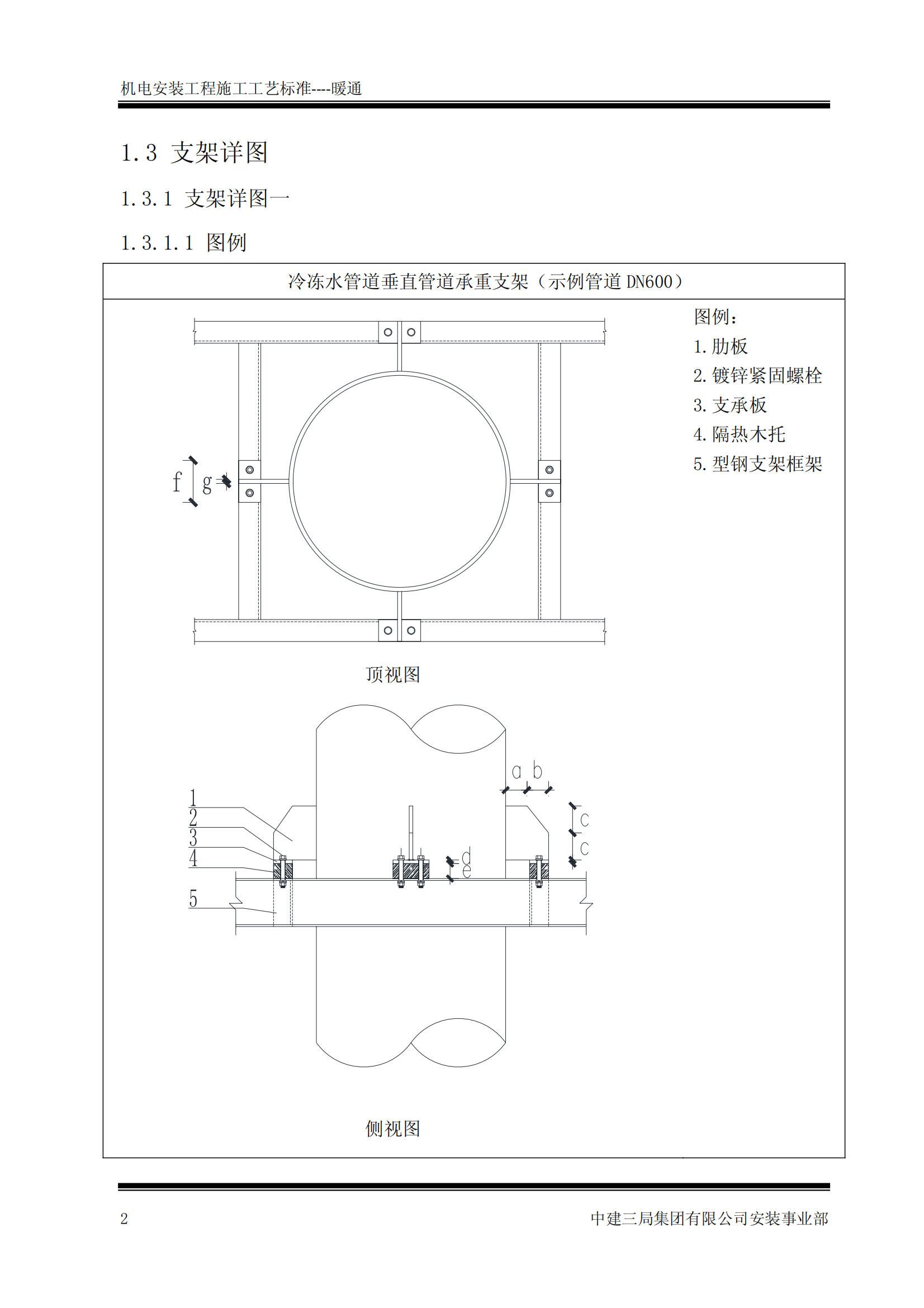 中建机电安装工程施工工艺标准-暖通篇插图(4)
