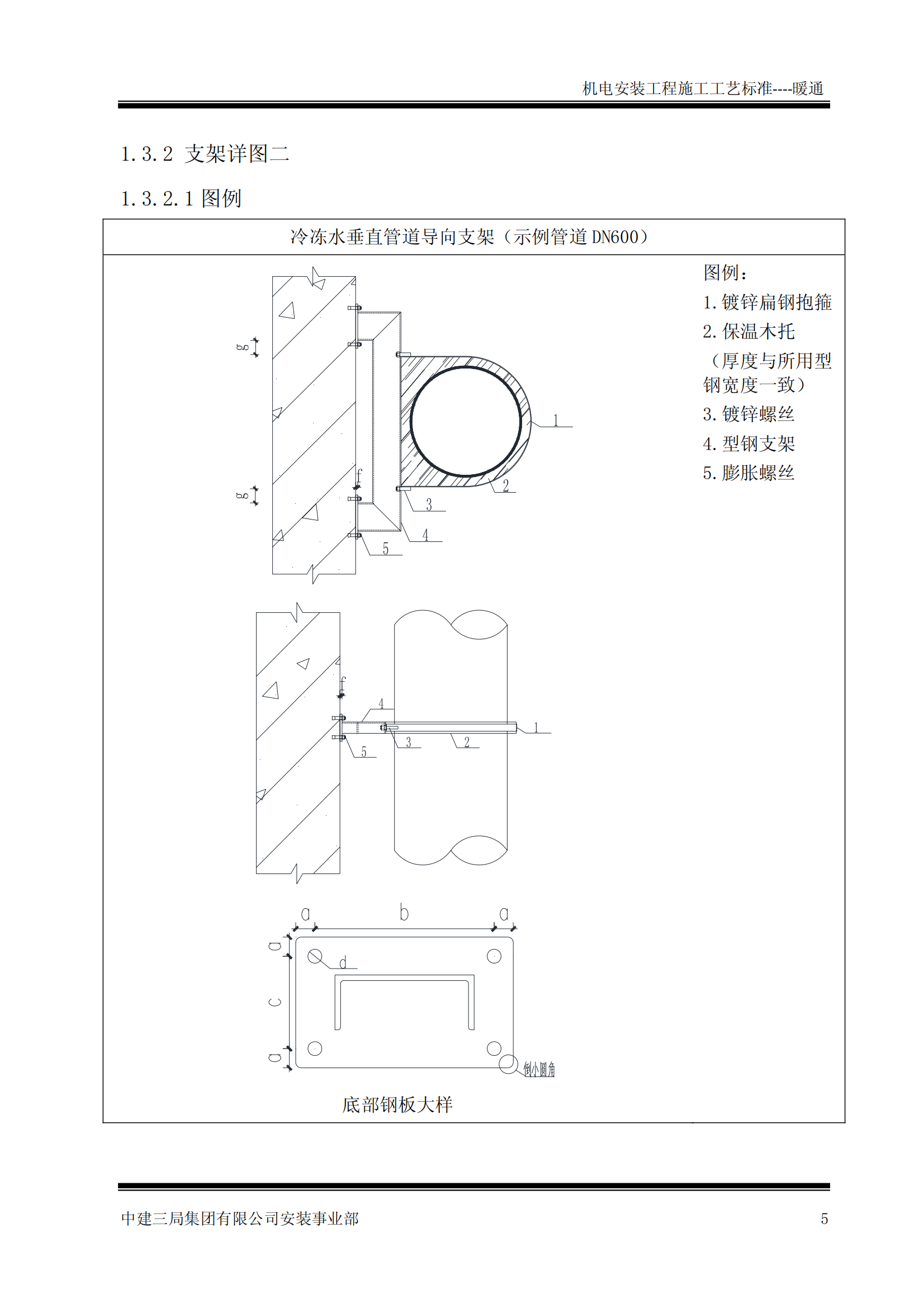 中建机电安装工程施工工艺标准-暖通篇插图(7)