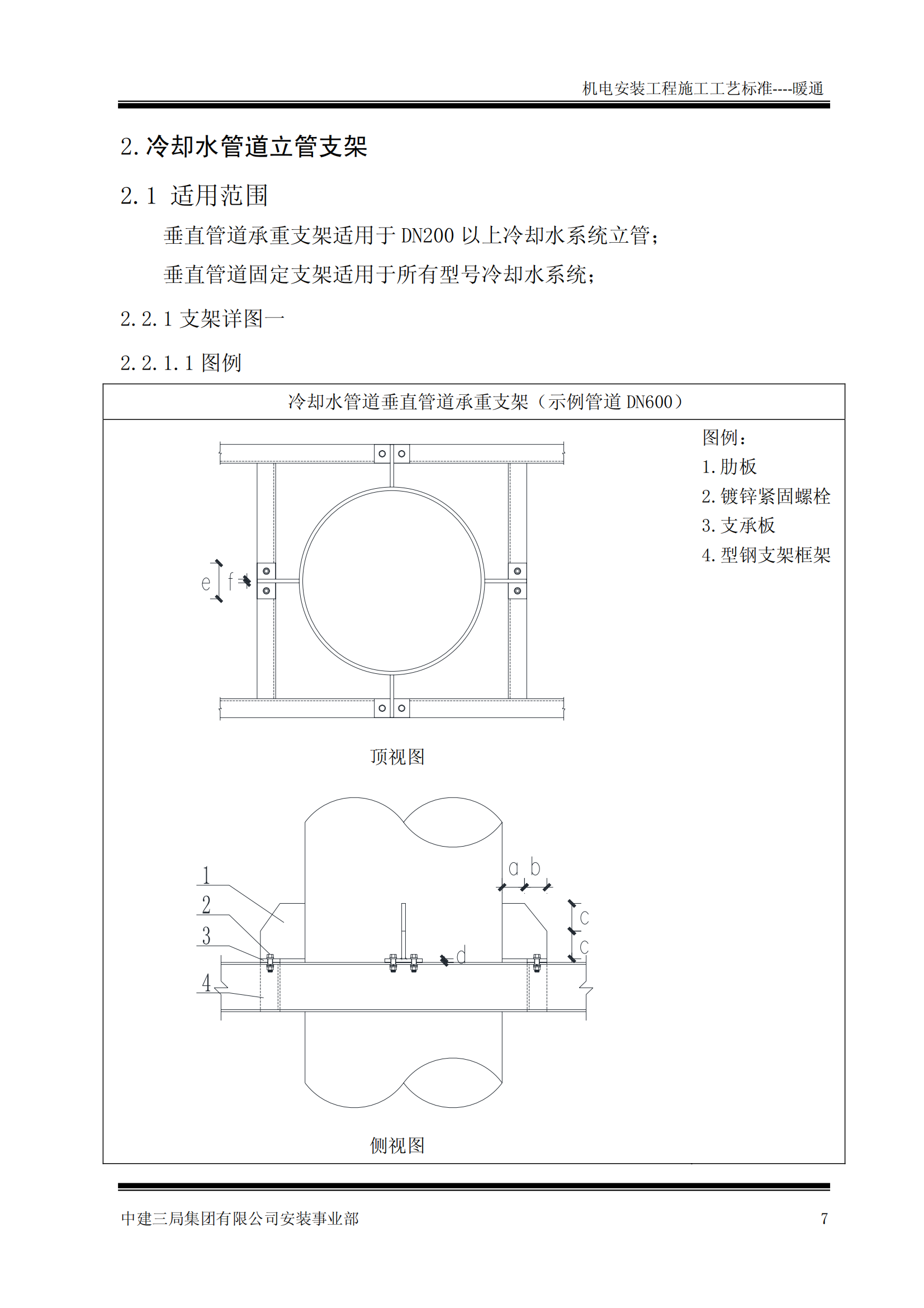 中建机电安装工程施工工艺标准-暖通篇插图(9)
