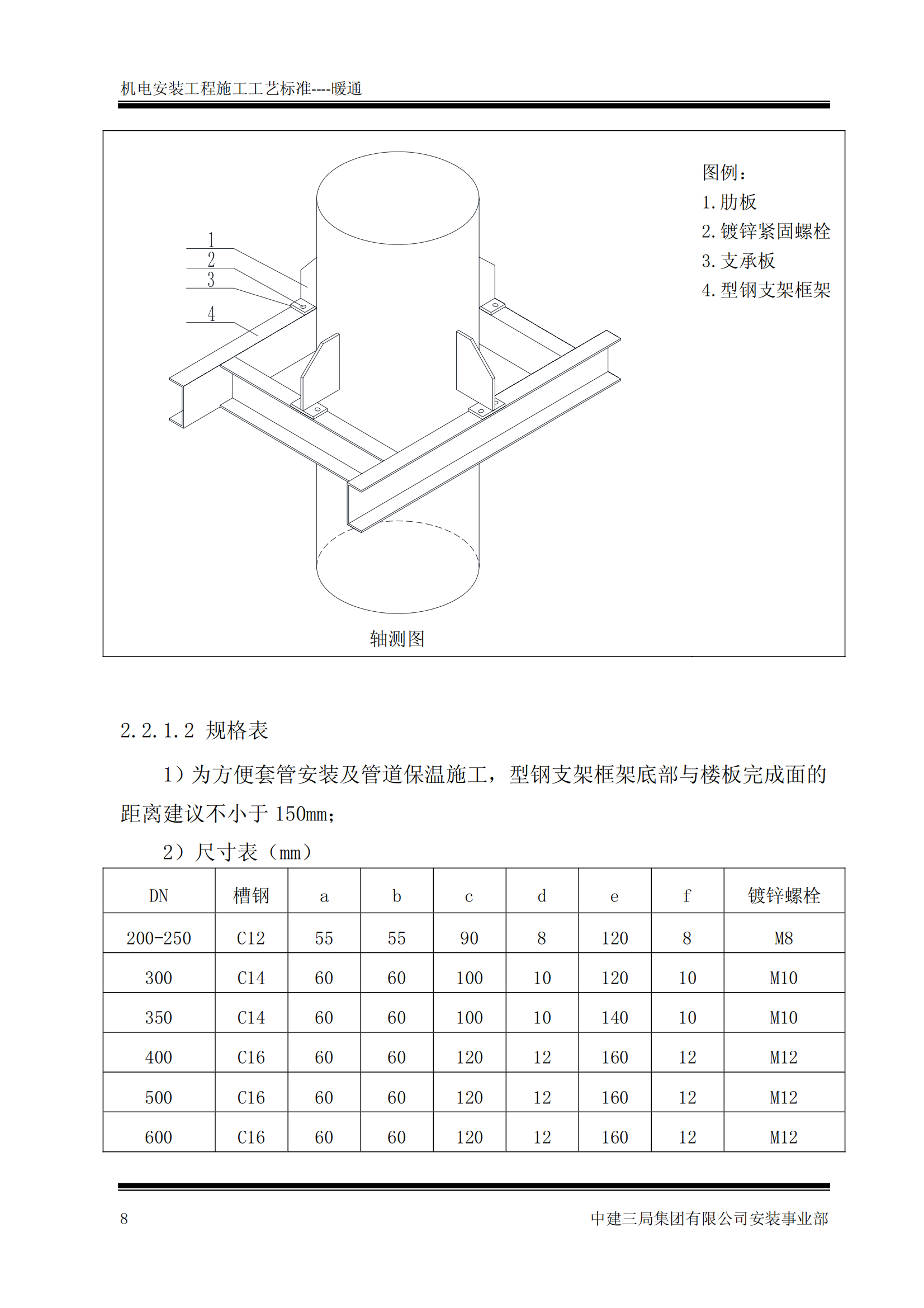 中建机电安装工程施工工艺标准-暖通篇插图(10)