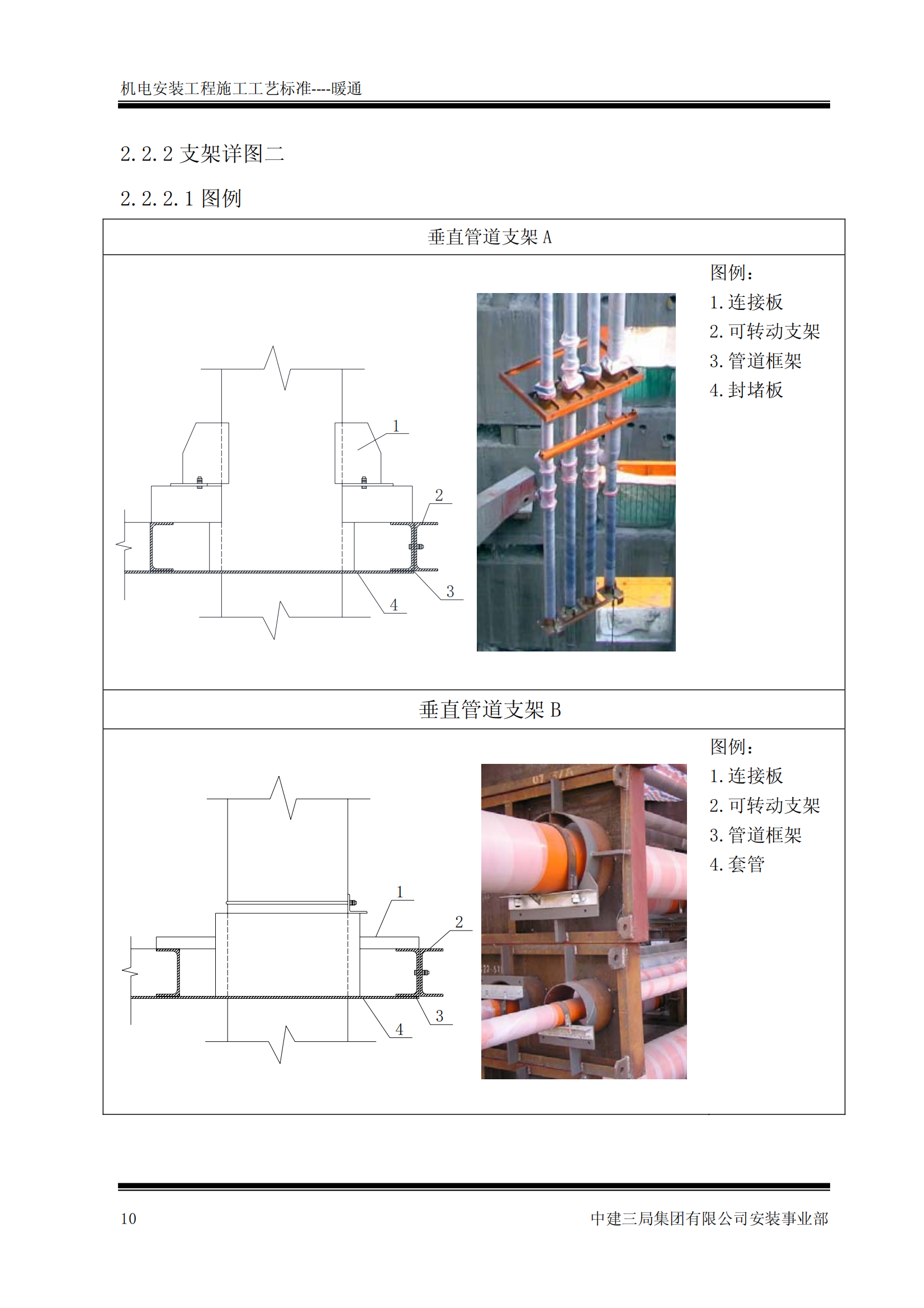 中建机电安装工程施工工艺标准-暖通篇插图(12)