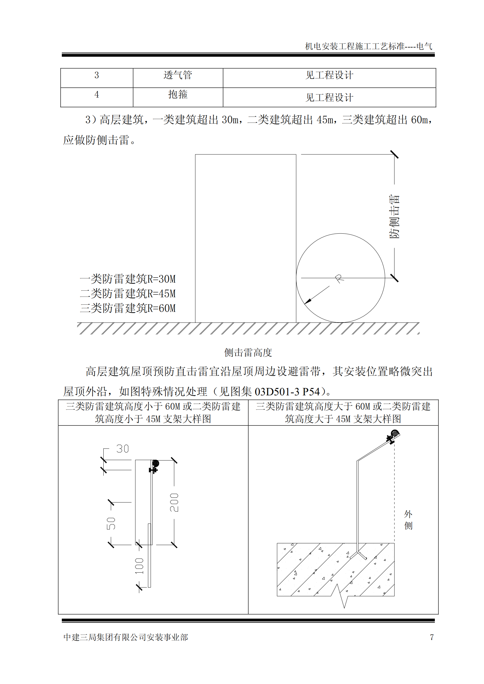 中建机电安装工程施工工艺标准-电气篇插图(10)