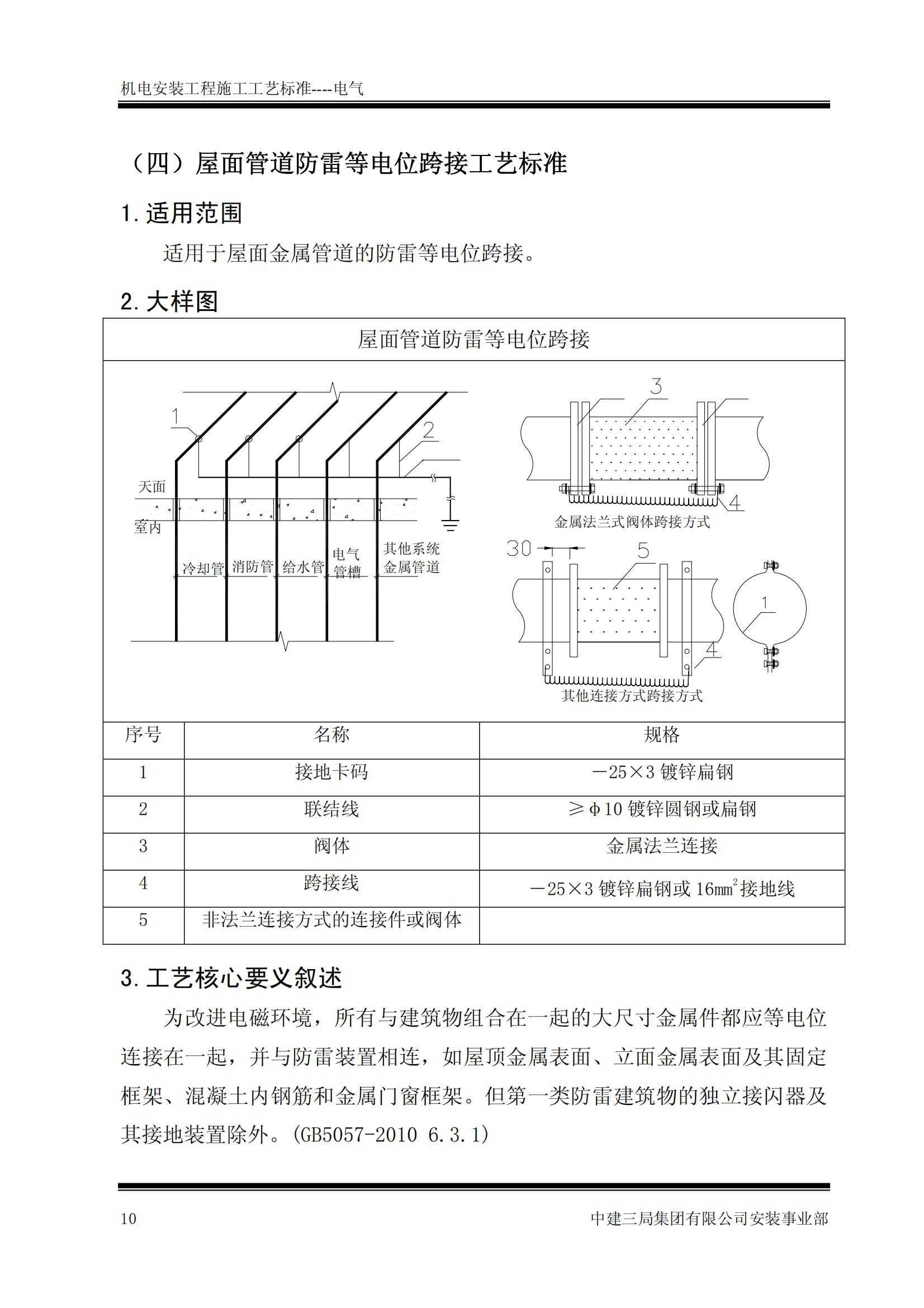 中建机电安装工程施工工艺标准-电气篇插图(13)