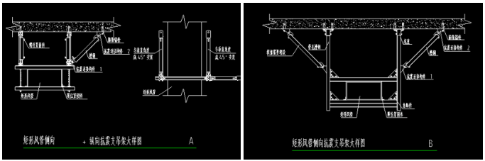 抗震支架的设计选型、安装及成本分析插图(7)
