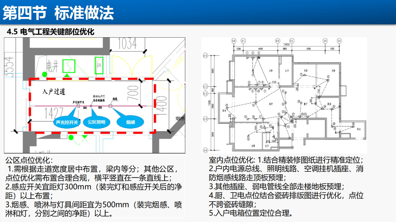 建筑施工建设单位机电工程安装施工标准插图(15)