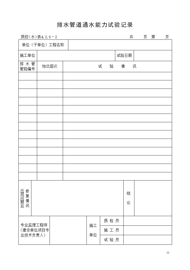 机电安装工程验收用表大全（word版）插图(11)