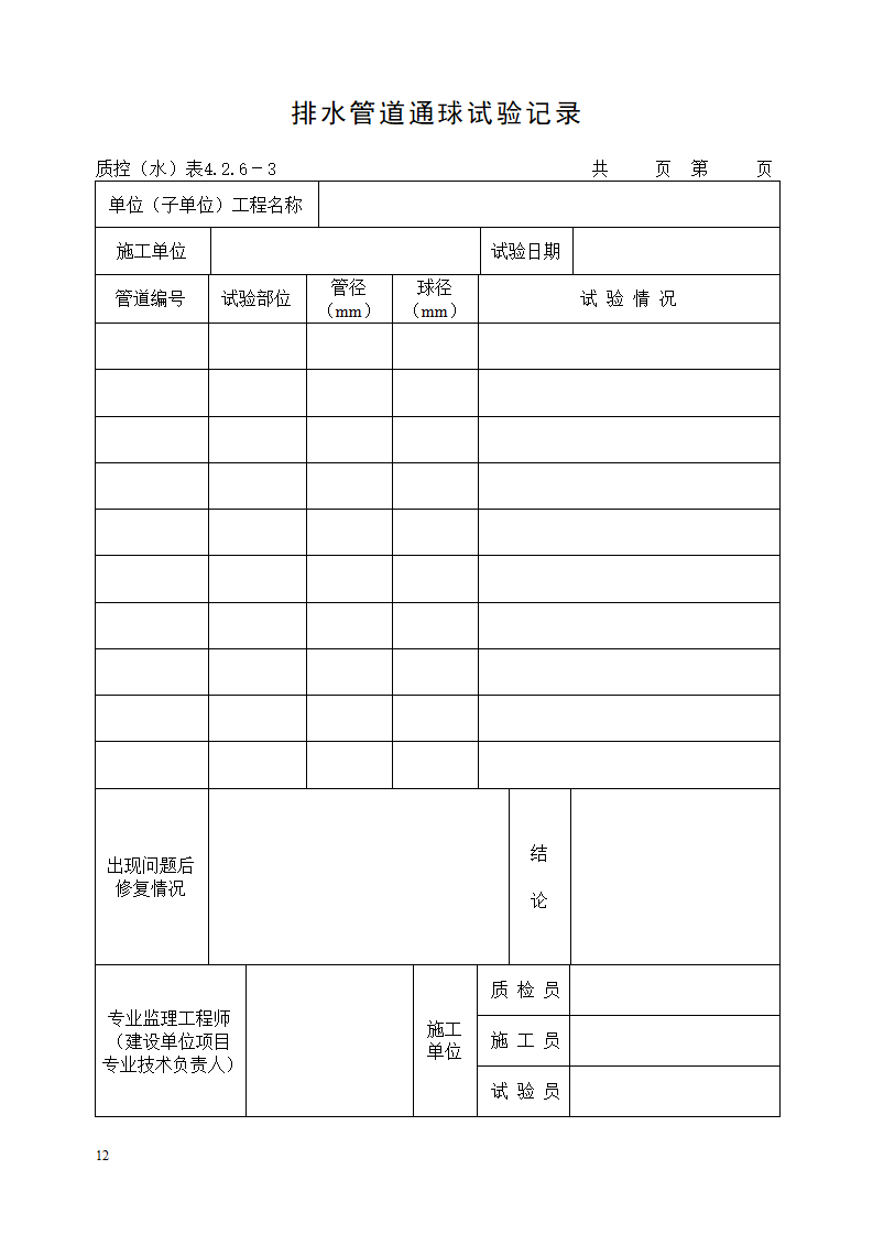 机电安装工程验收用表大全（word版）插图(12)